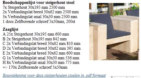 Boodschappenlijst voor de bouwtekening van deze steigerhouten tuinstoel.