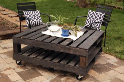 Opwekking Tekstschrijver Vel Tafel zelf maken van pallets en steigerhout.